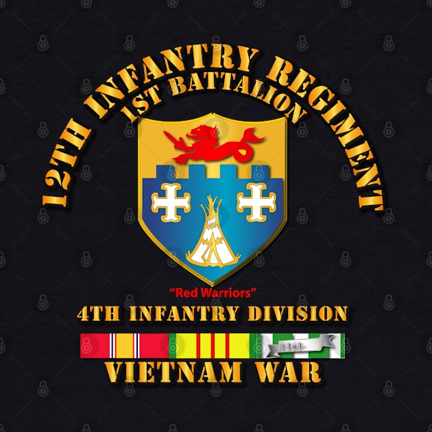 1st Bn 12th Inf w VN Svc Ribbons by twix123844